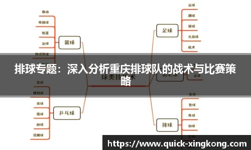 排球专题：深入分析重庆排球队的战术与比赛策略